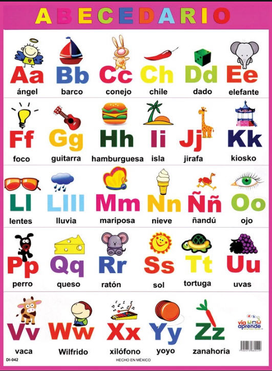 スペイン語アルファベット表例